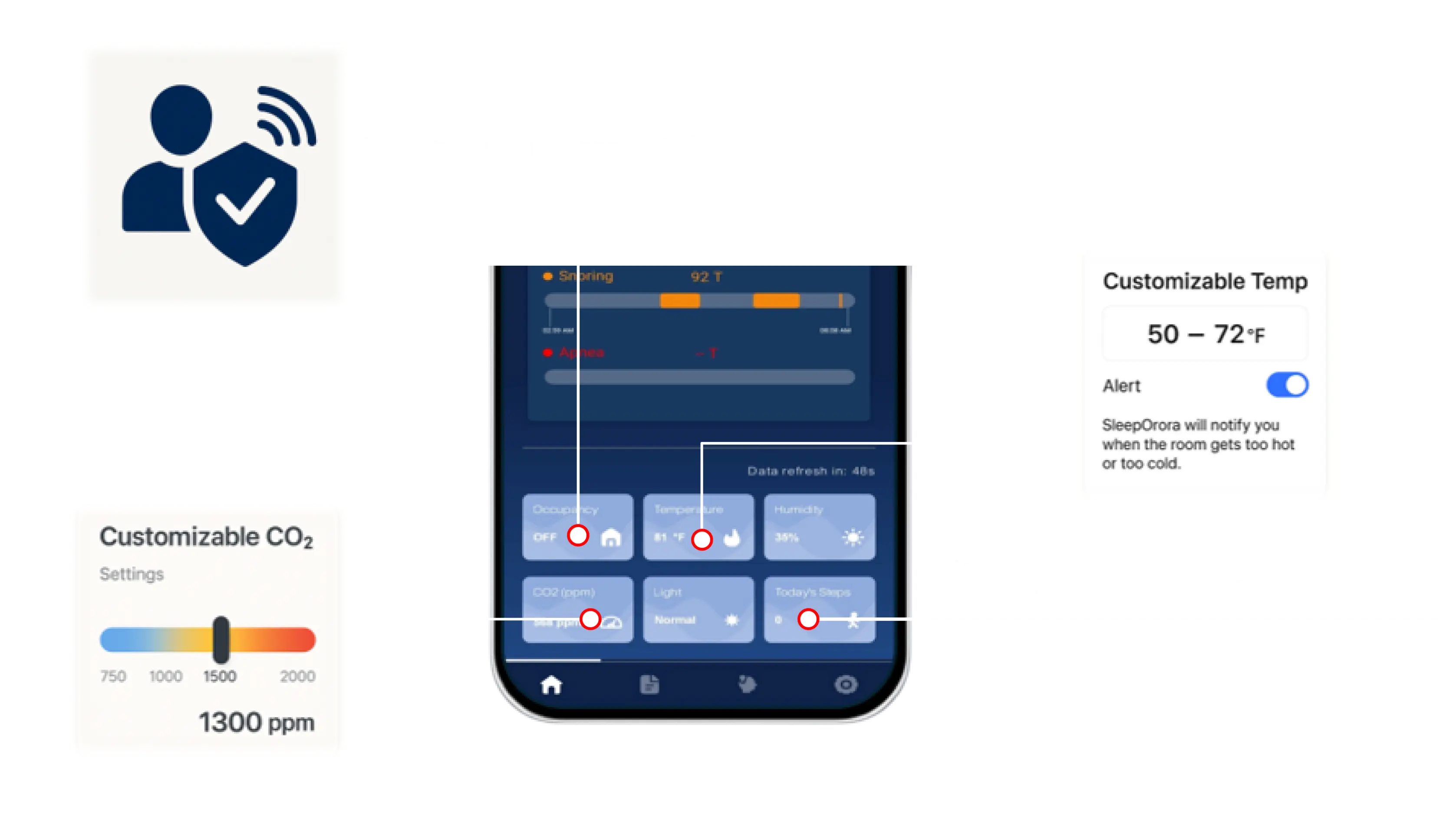 Room Condition - sleeporora
